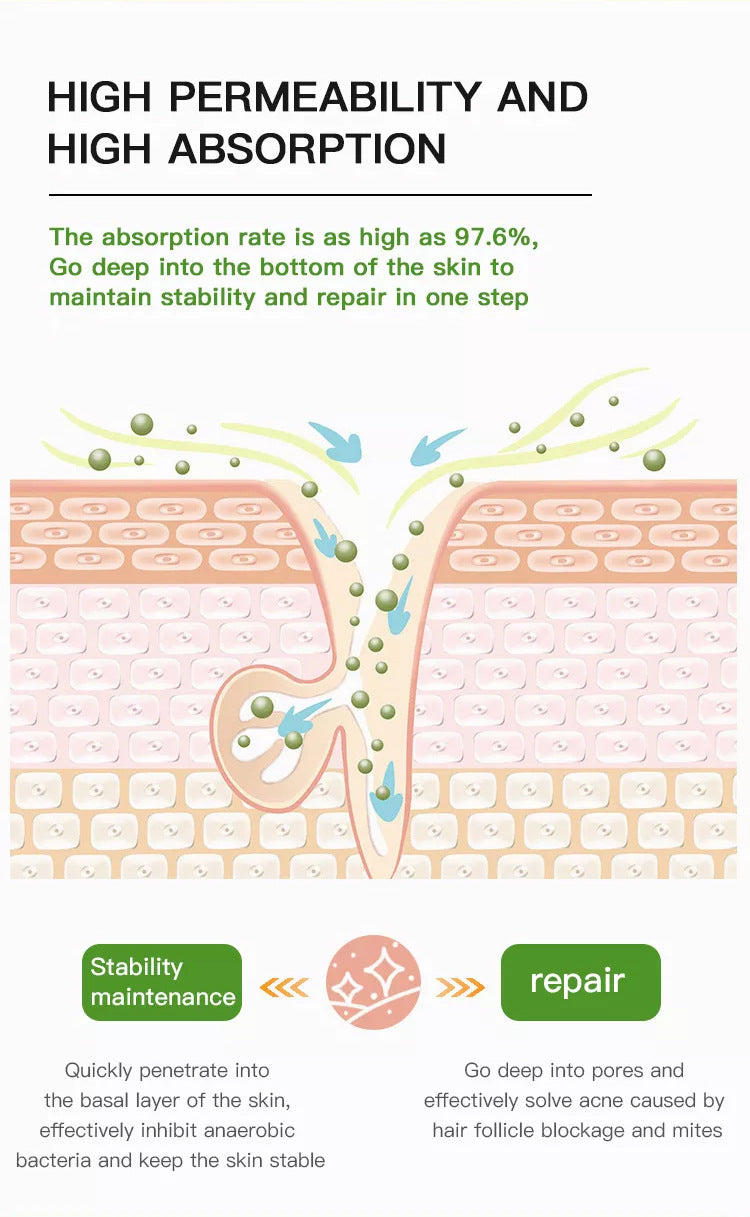 Deep Clarifying Acne Treatment