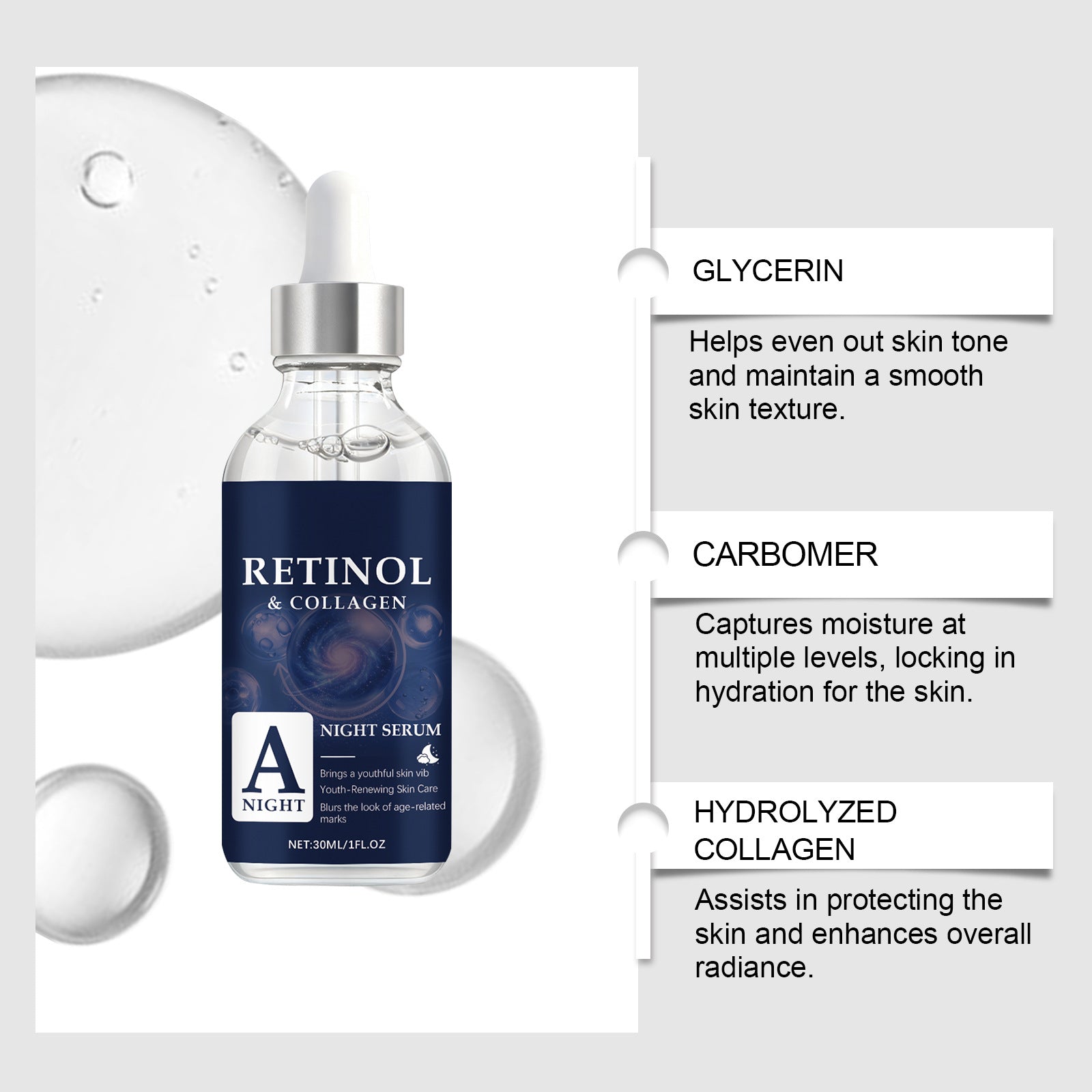 Retinol Resurfacing Complex