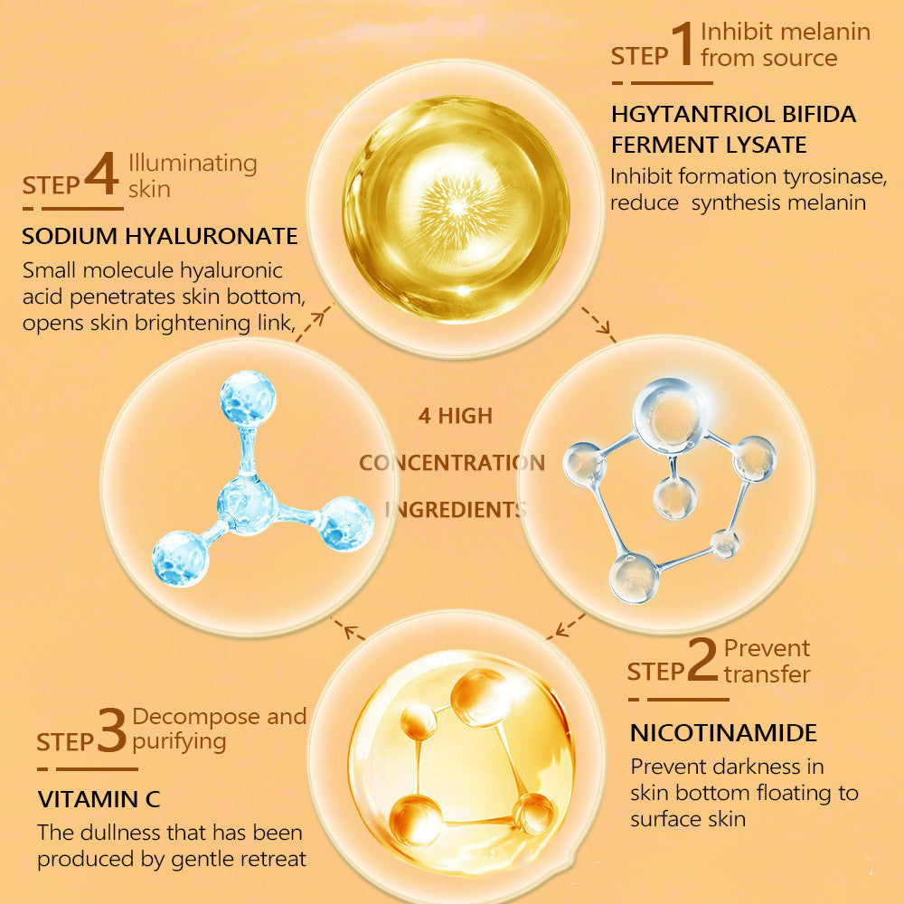 Daily Radiance Vitamin C Serum